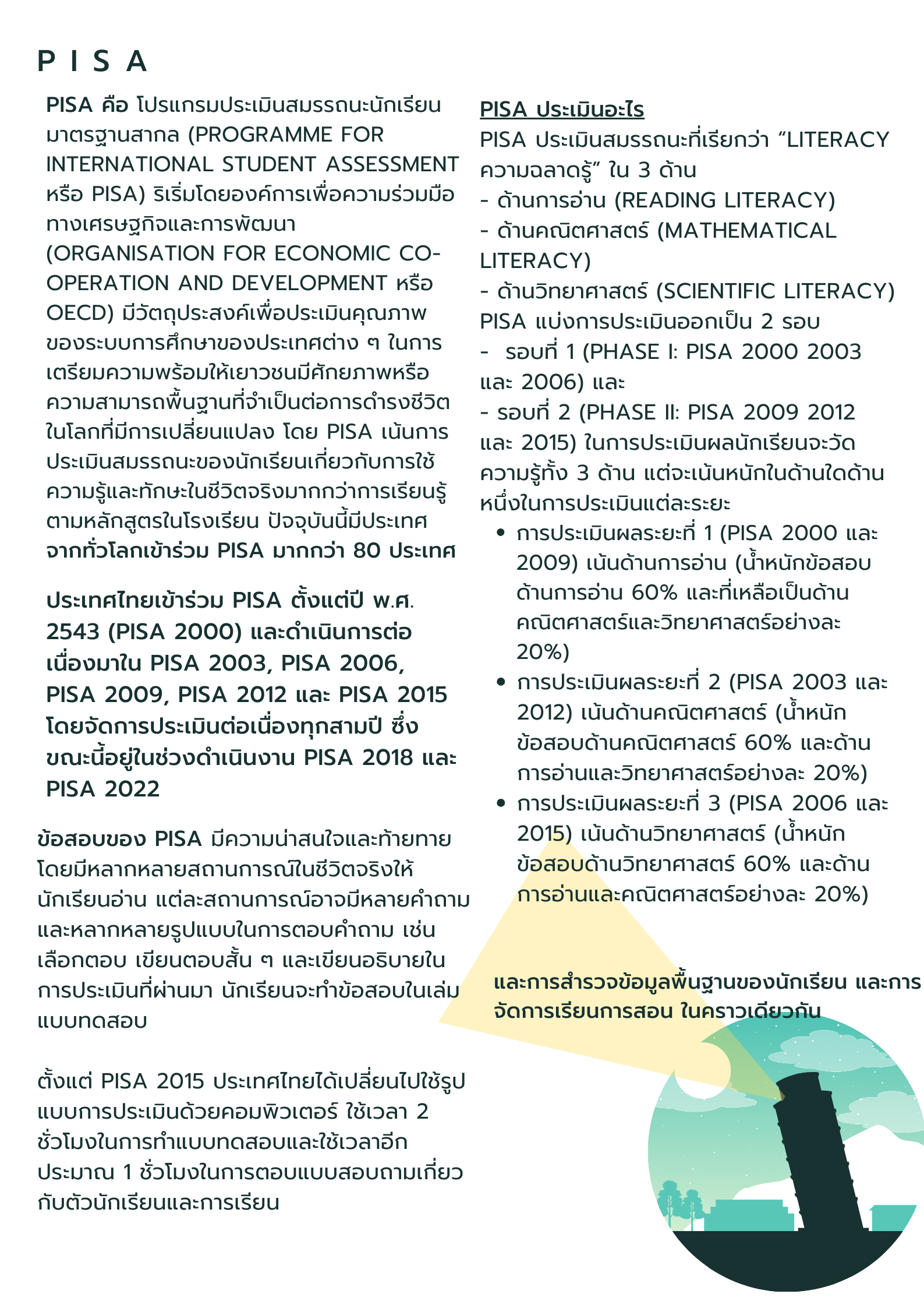 โปรแกรมประเมินสมรรถนะนักเรียนมาตรฐานสากล PISA 2022