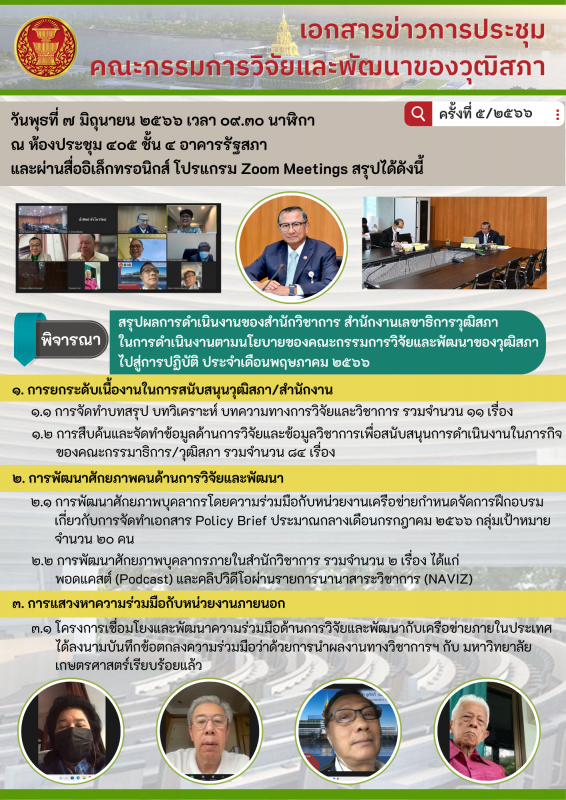 การประชุมคณะกรรมการวิจัยและพัฒนาของวุฒิสภา ครั้งที่ ๕/๒๕๖๖