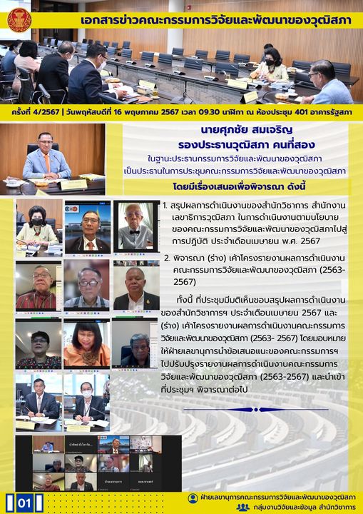 การประชุมคณะกรรมการวิจัยและพัฒนาของวุฒิสภา ครั้งที่ 4/2567