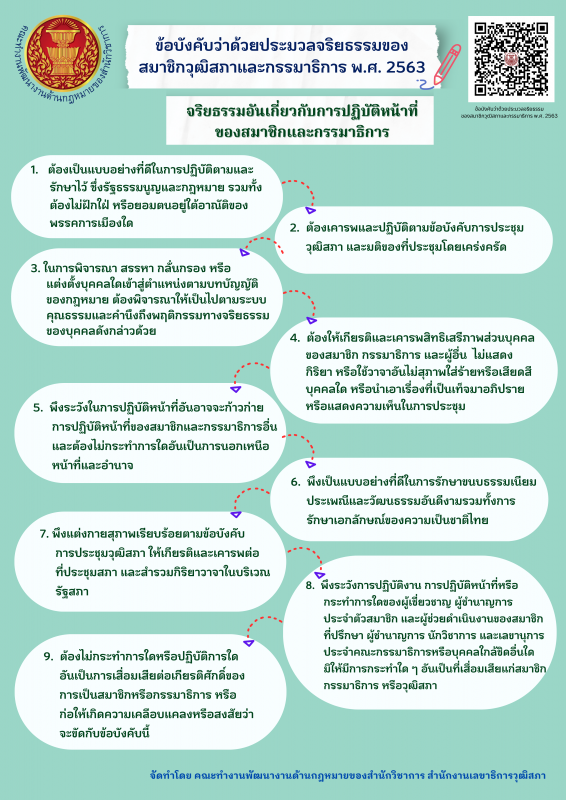 ข้อบังคับว่าด้วยประมวลจริยธรรมของสมาชิกวุฒิสภาและกรรมาธิการ  พ.ศ. 2563 เรื่อง จริยธรรมอันเกี่ยวกับการปฏิบัติหน้าที่ของสมาชิกและกรรมาธิการ