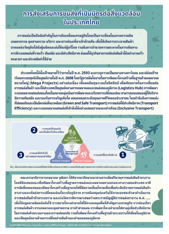 การส่งเสริมการขนส่งที่เป็นมิตรต่อสิ่งแวดล้อมในประเทศไทย (Promoting environmentally friendly transportation in Thailand)