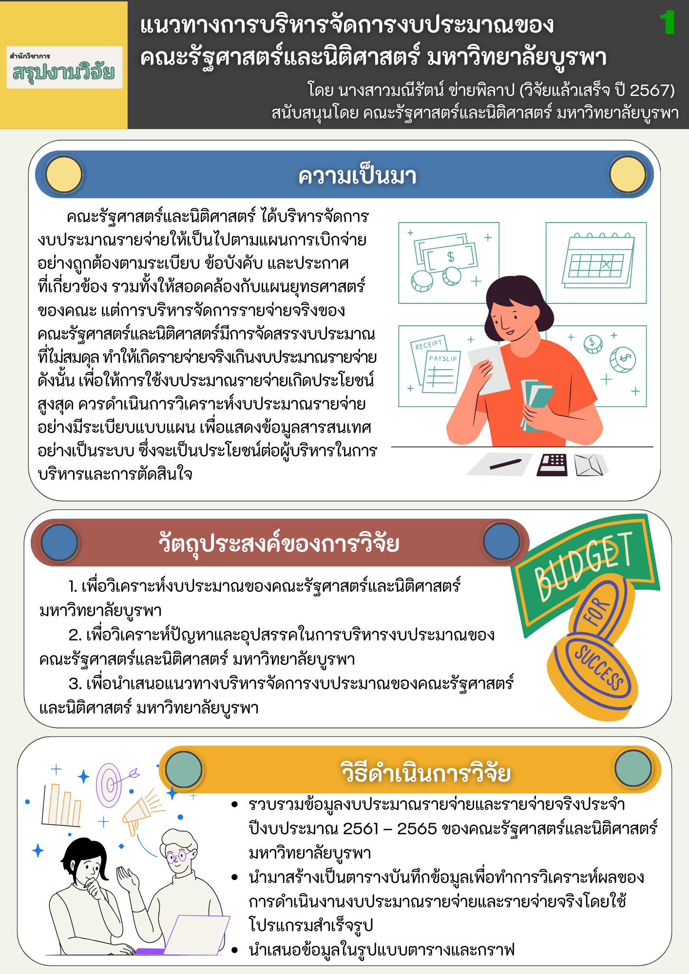 สรุปงานวิจัย  “แนวทางการบริหารจัดการงบประมาณของคณะรัฐศาสตร์และนิติศาสตร์ มหาวิทยาลัยบูรพา” 