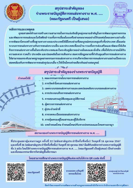 "สรุปสาระสำคัญของร่างพระราชบัญญัติการขนส่งทางราง พ.ศ. ....(คณะรัฐมนตรี เป็นผู้เสนอ)"