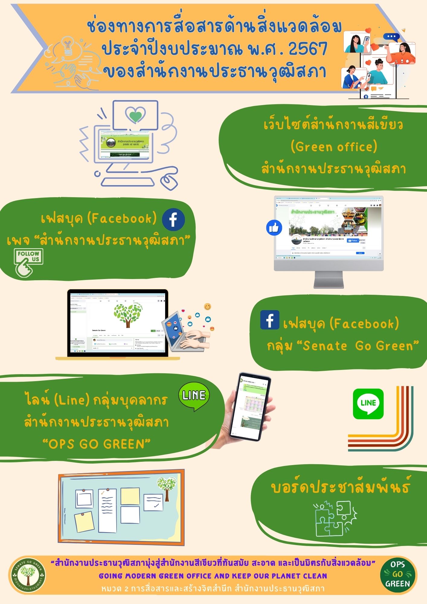 ช่องทางการสื่อสารด้านสิ่งแวดล้อม ประจำปีงบประมาณ พ.ศ.2567