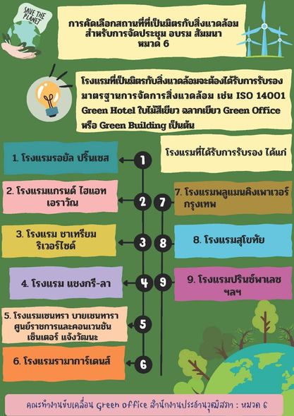 การคัดเลือกสถานที่ที่เป็นมิตรกับสิ่งแวดล้อม สำหรับการจัดประชุม อบรม สัมมนา