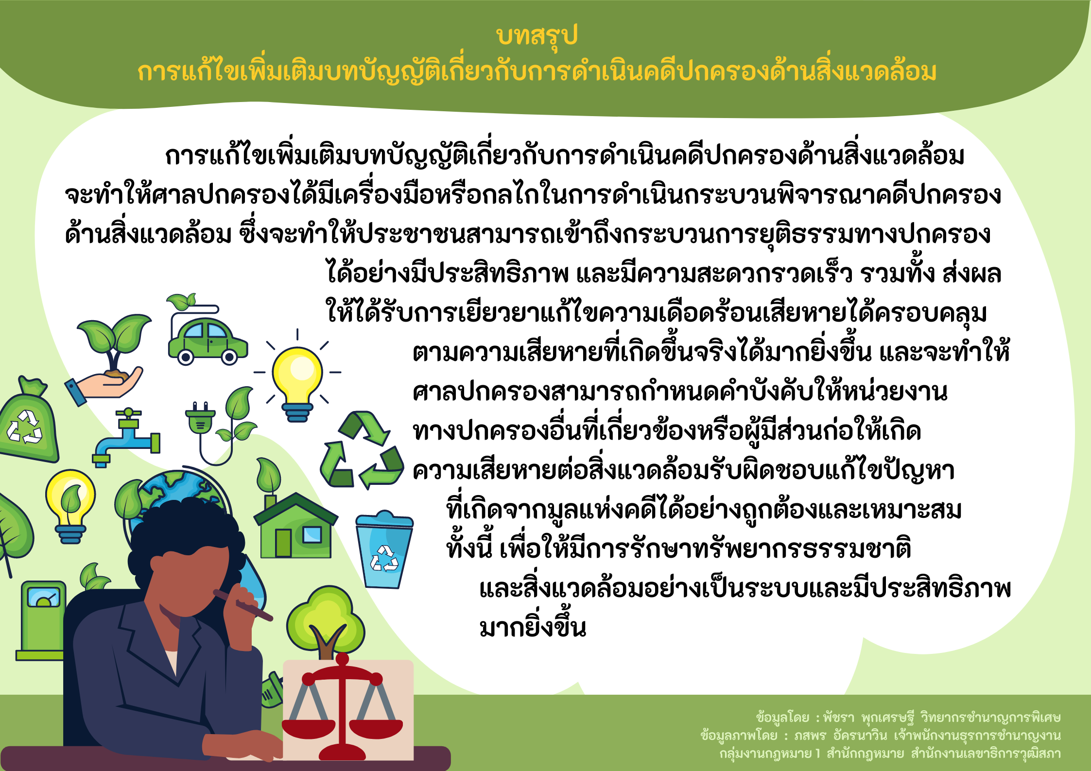 การแก้ไขเพิ่มเติมบทบัญญัติที่เกี่ยวข้องกับคดีปกครองด้านสิ่งแวดล้อม